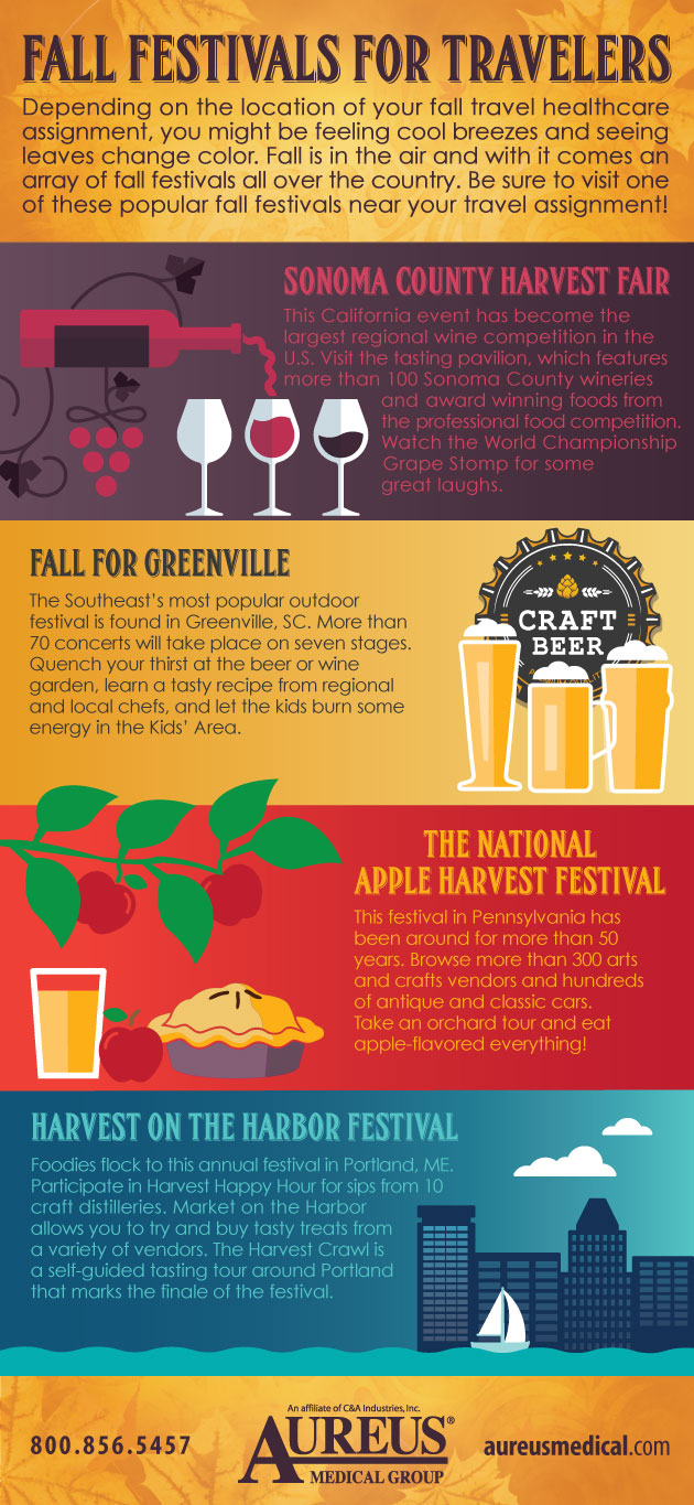 Infographic: Fall Festivals For Travelers