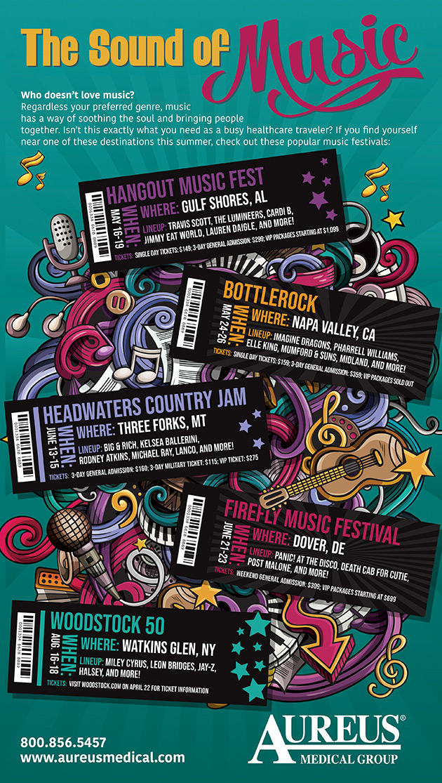 Infographic | Summer Music Festivals