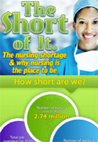The Nursing Shortage and Why Nursing is The Place To Be