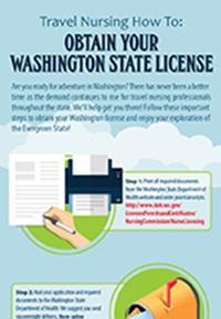 Obtain Your Washington State License